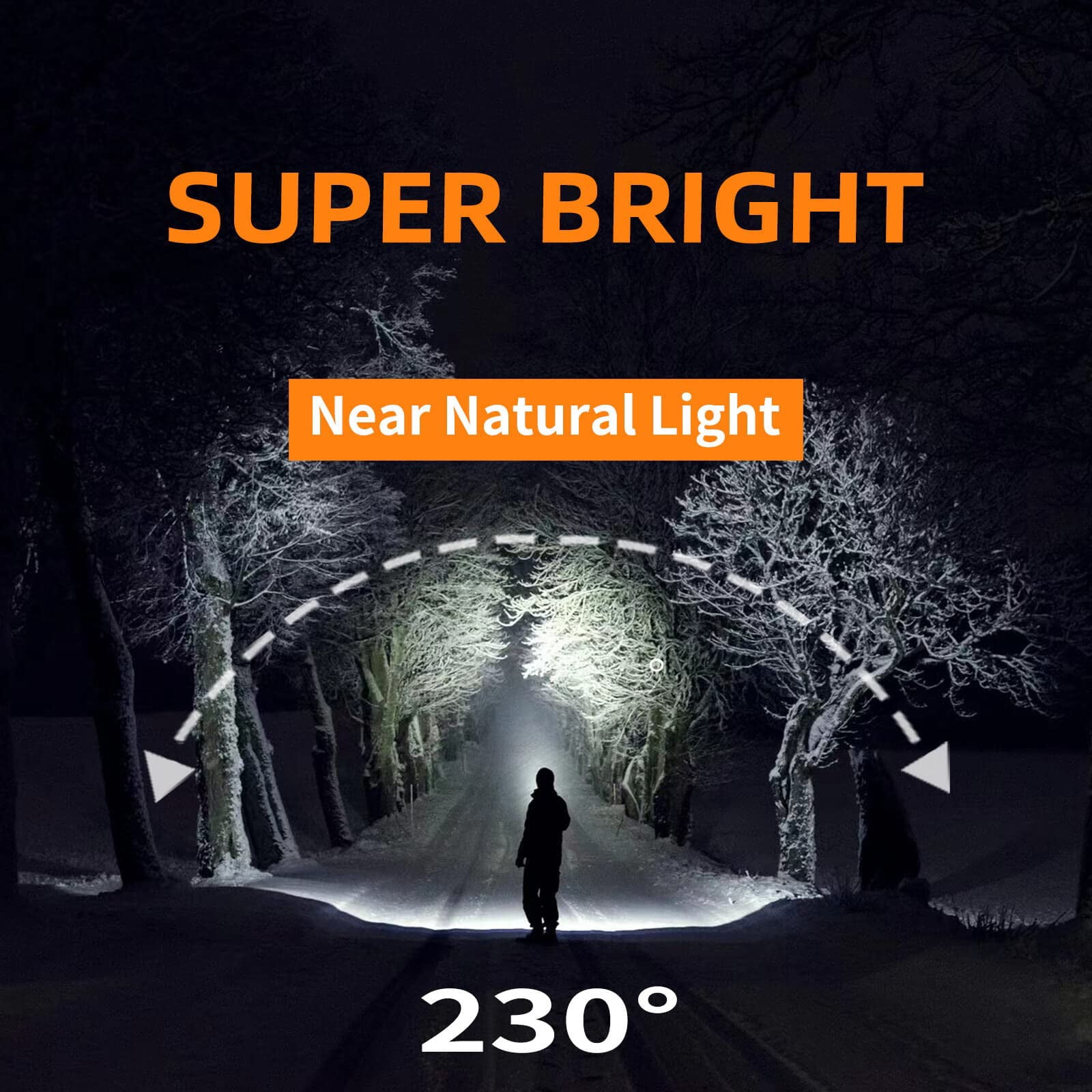 Headlamp Rechargeable Pro+ 7500mah 1500 Lumen Super Bright 230°beam Led Head Lamp Lights For Forehead 3 Modes Ipx6 Headlamps Adults Camping/mechanic/hard Hat