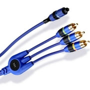 Monster Cable PGL450 CV/DV