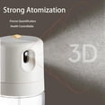 thumbnail image 3 of Pulverizador y Dispensador de Aceite Hoidokly 470 mL para Cocina y BBQ, 3 of 6