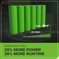 thumbnail image 5 of Greenworks 48V (24V x 2) 520 CFM Brushless Leaf Blower Vacuum w (2) 4.0Ah Battery & Dual Port Charger, 5 of 15