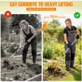 thumbnail image 5 of Rotary Hand Tiller for Gardening, Garden Cultivator Tool with Tilling Blade, 63’’ Adjustable Stainless Steel Poles Cultivators for Gardening, Lawn Care, Reseeding Grass, Soil Mixing, 5 of 5