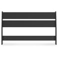 thumbnail image 3 of Signature Design by Ashley Socalle Full Panel Headboard in Matte Black Finish, 3 of 5
