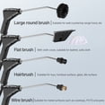 thumbnail image 4 of Steam Handheld Steam Cleaner with 6pcs Accessories Touch Screen 6 Levels Adjustable 105 degrees Celsius /221℉ Steam Cleaner with Portable Handle 1200ml/40.5oz Water Tank for Sofa, 4 of 7
