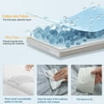 thumbnail image 6 of CIVETET Mattress Protector Full,Mattress Cover with 18" Deep Pocket, Fitted Sheets Style,Noiseless,Waterproof - White, 6 of 12