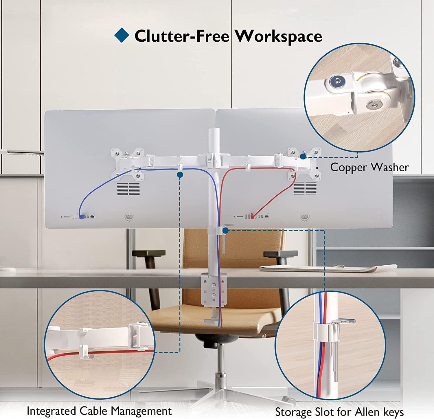 Dual Monitor Desk Mount Full Motion Adjustable White Stand for 13-27 Inch Screens Heavy Duty Arms Hold 22 lbs Each VESA 75x75/100x100 C Clamp Grommet Base  Management