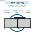 thumbnail image 4 of Batería DMKAOLLK MXV9V 7,6 V 60 Wh para Dell Latitude 5300 5310, 4 of 7