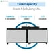thumbnail image 4 of Batería DMKAOLLK MXV9V 7,6 V 60 Wh para Dell Latitude 5300 5310, 4 of 7