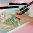 thumbnail image 5 of US Permanent Art Sketch Drawing Marker Set Alcohol Markers Double Tipped Markers, 5 of 5