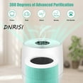 thumbnail image 4 of DNRISI H13 True HEPA Filter for Air Purifier HY1800, ZQA Series, Remove Pet Hair, Allergies 99.97% Lint Dust, 4 of 7