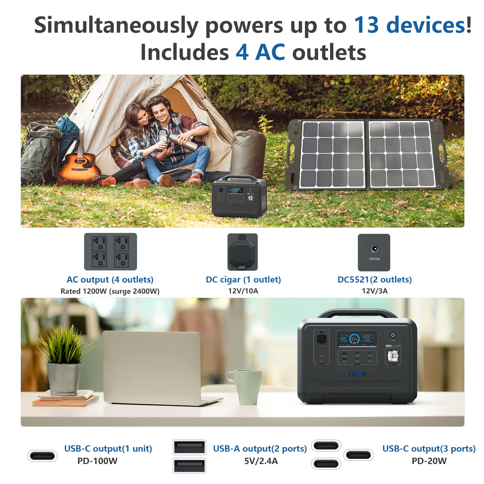 $549.99 WITH COUPON ON SITE VDL Portable Power Station 1200W/960Wh Solar  Generator, HS1200 LiFePO4 Battery Generator 3500 Cycles Fully Charged 1.5  Hours, 4x110V Pure Sine Wave AC Outlet for UPS, Outdoor, Camping