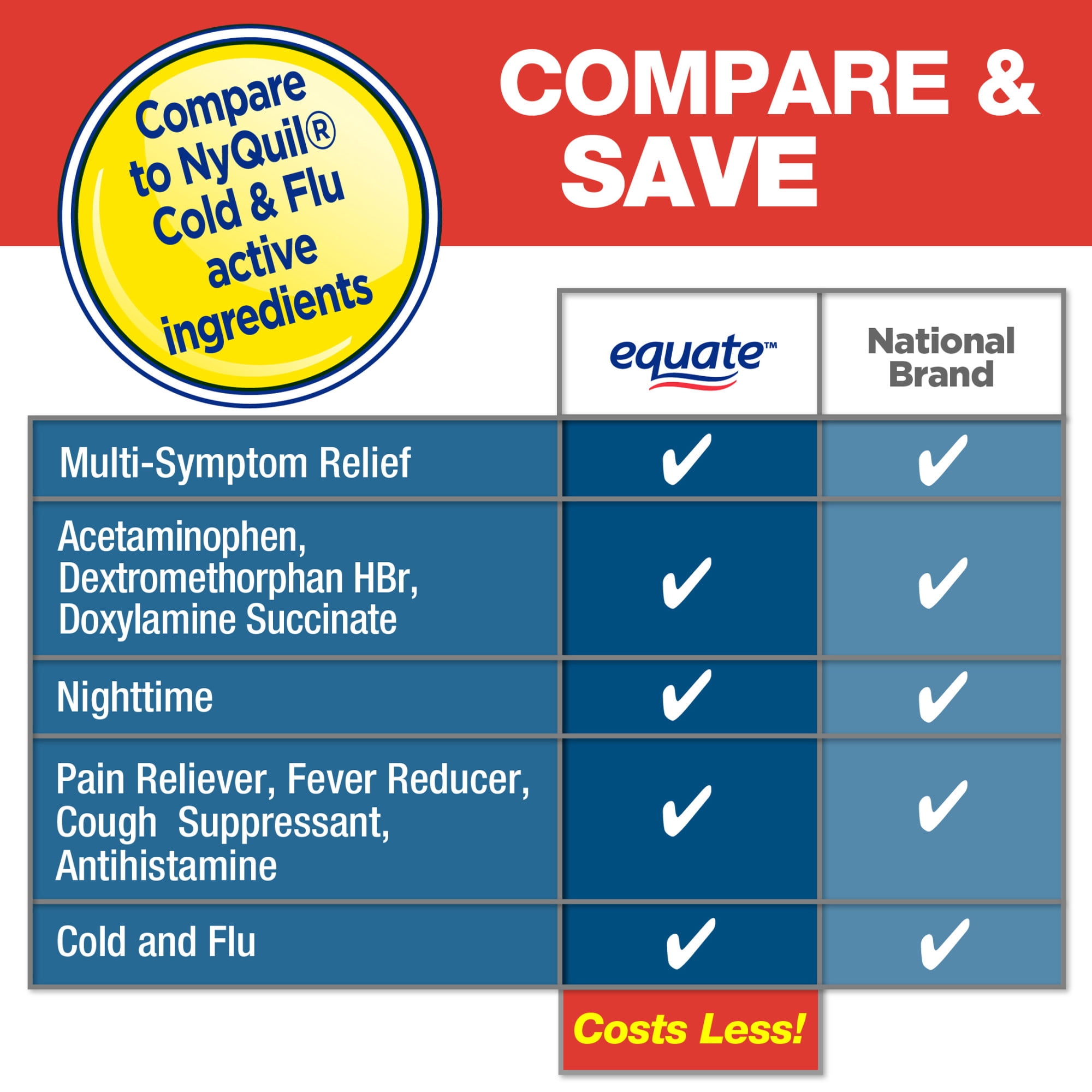 Equate Nighttime Cold & Flu Liquid Medicine, Cough & Cold Medicine, Original, 12 fl oz