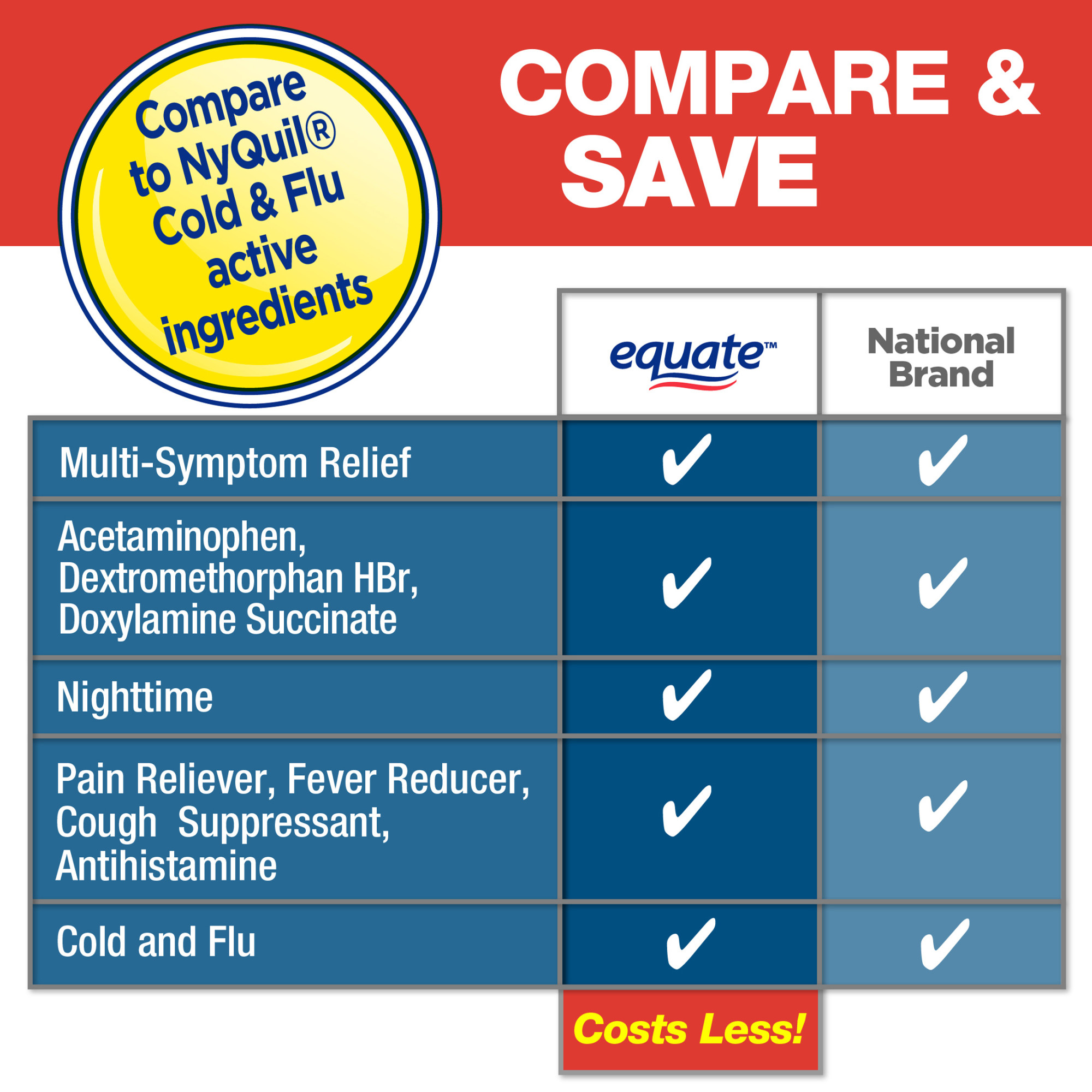 Medicamento líquido para resfriado y gripe nocturno Equate, Original, 12 fl oz 2