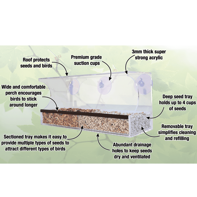 Deluxe Clear Window Bird Feeder, Large Wild Birdfeeder With Drain Holes,  Removable Tray, Super Strong Suction Cups, Transparent Viewing, Covered,  High Seed Capacity, Rubber Perch! – 1337nih