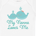 thumbnail image 4 of Inktastic Nanna Loves Me Grandchild Whale Boys or Girls Baby Bodysuit, 4 of 5