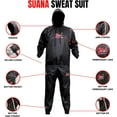 thumbnail image 6 of Heavy Duty Sweat Suit Sauna Exercise Gym Suit Fitness, Weight Loss, AntiRip, 6 of 7