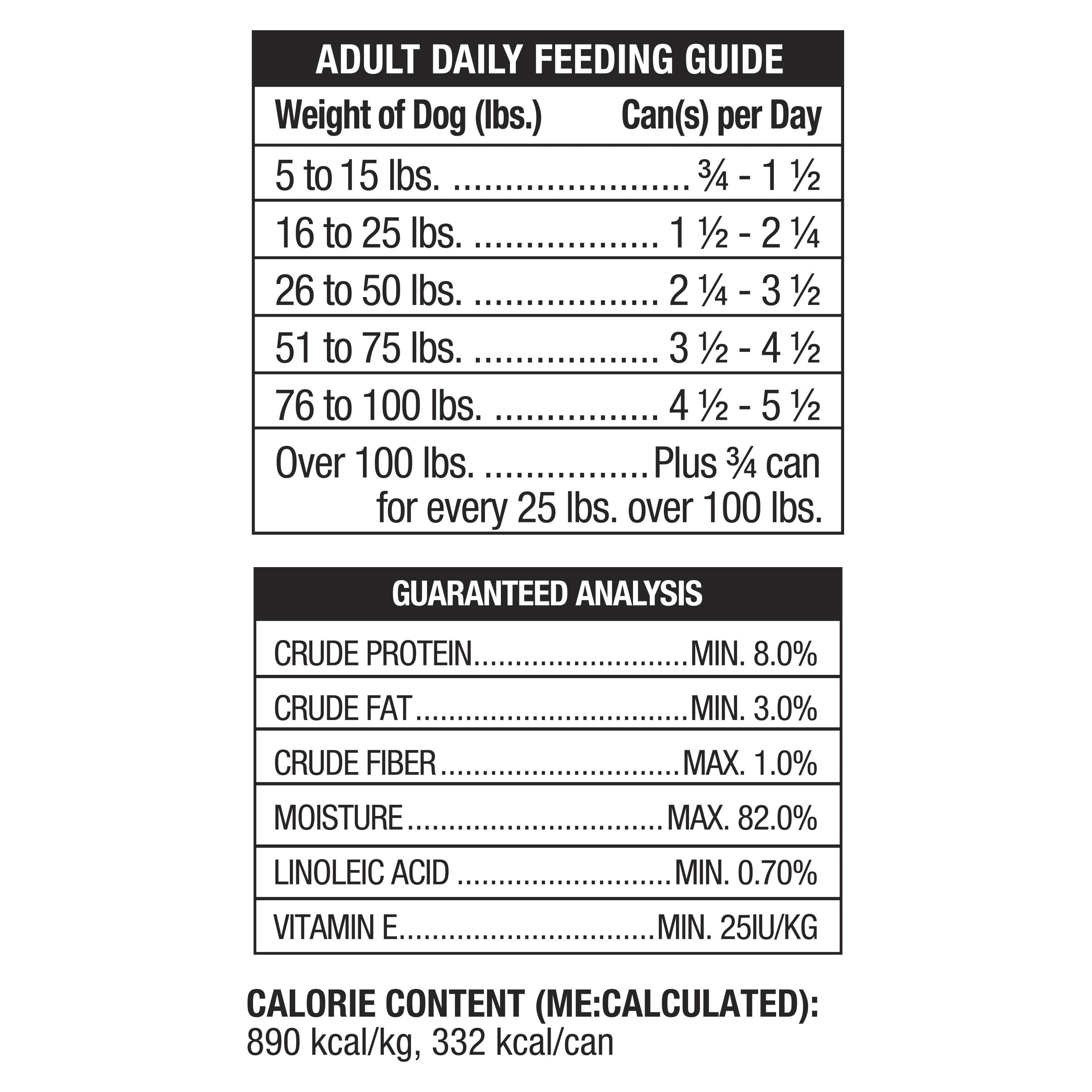 Ol' Roy Cuts in Gravy with T-Bone Flavor Wet Dog Food, 13.2 oz