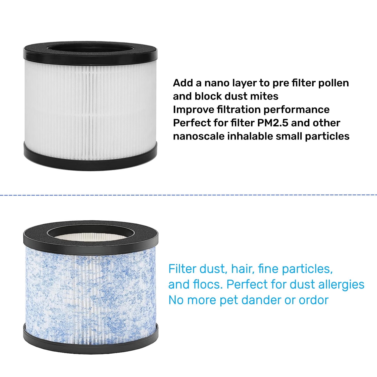 2 Packs Replacement Filters for Miko Air Purifier C102 ibuki, MA-18 400 Sqft, 1 H13 3-Stage Hepa Filter+1 Pre Filter