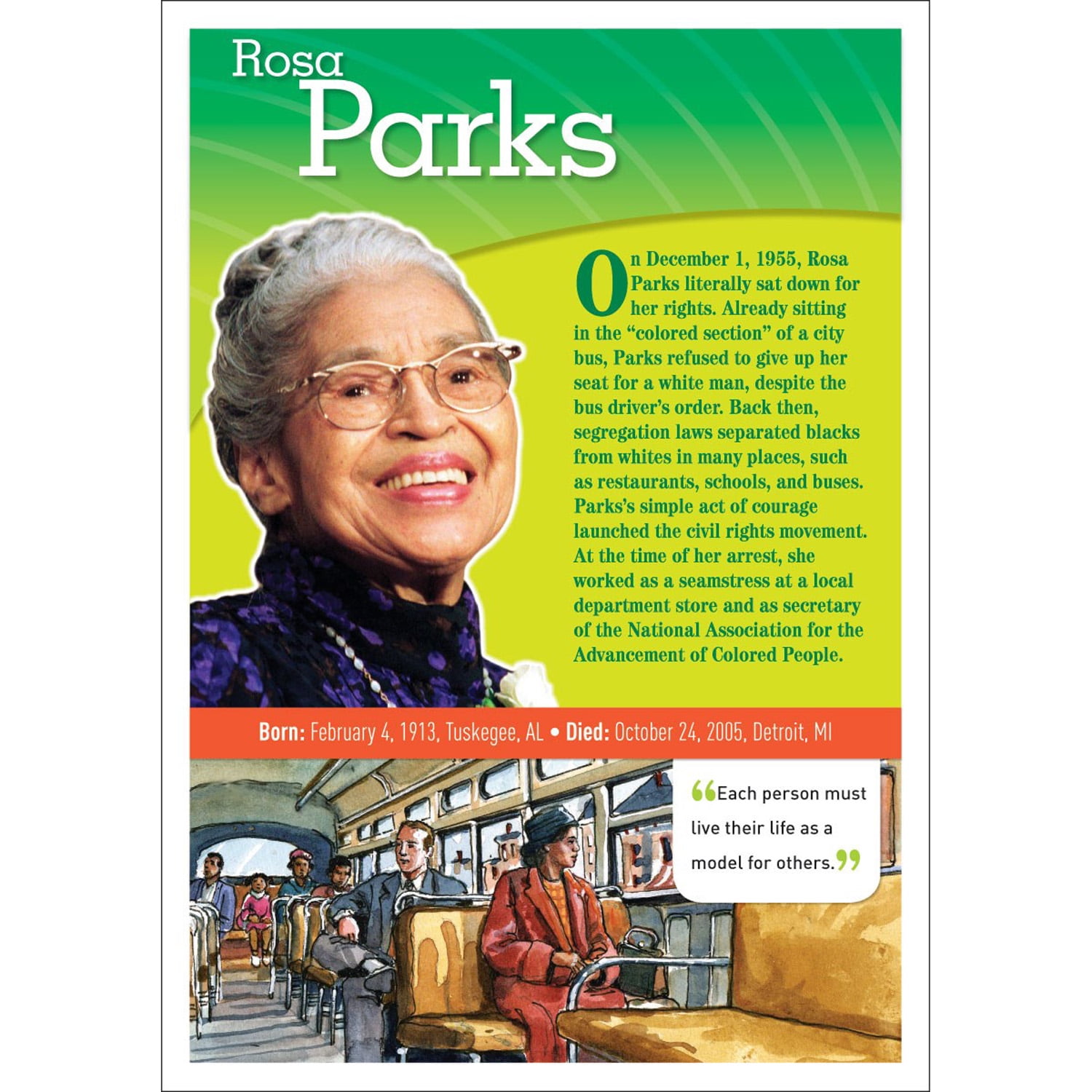 Scholastic Teaching Solutions Notable African Americans Bulletin Board Set