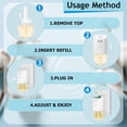 thumbnail image 4 of Plug In Air Freshener Refills for Home, Cotton Scents for Bedroom, Bathroom, 6 Count Plug Refills, 3.96 Fl Oz, Compatible with Air Wick & Glade, Not Include Glade Plus, 4 of 4