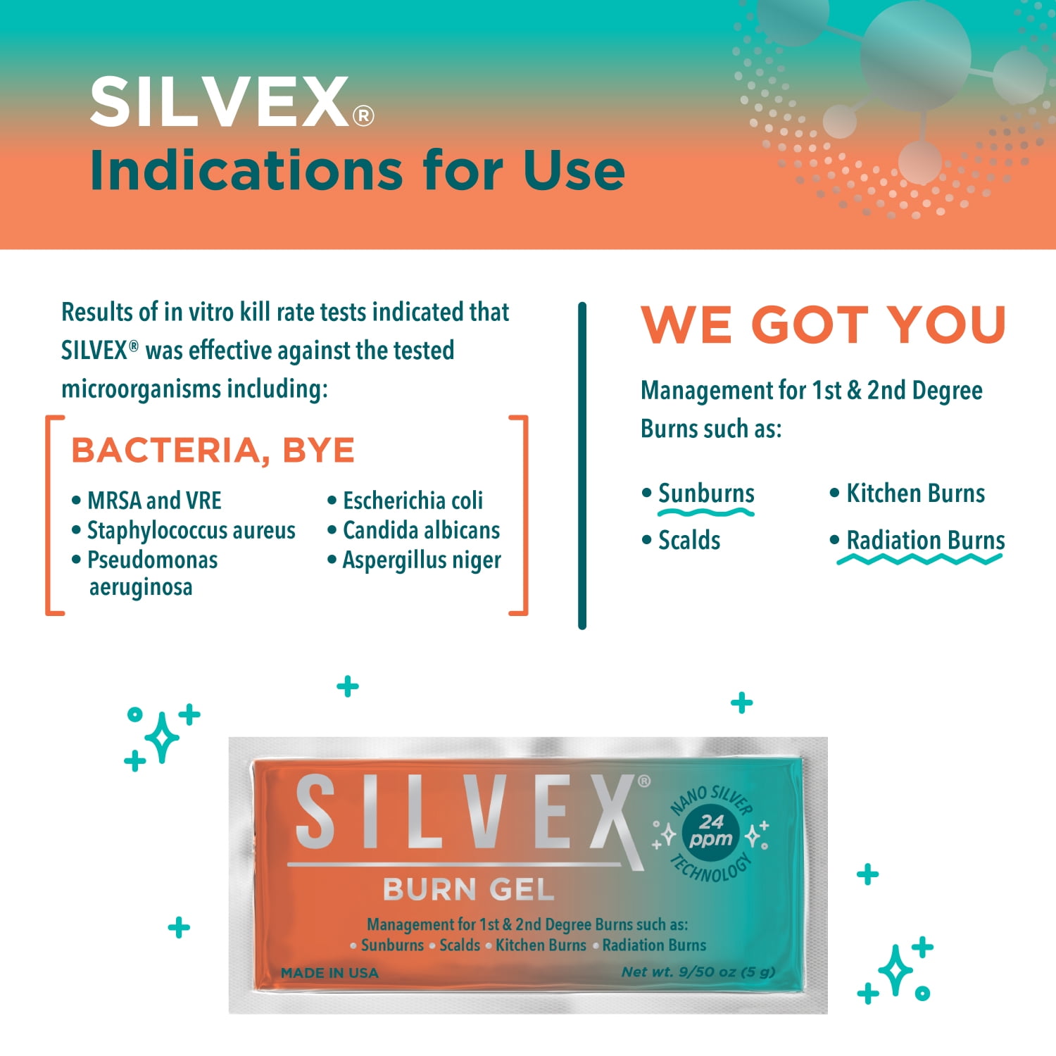 Silvex Burn Gel 5 Pk by Be Smart Get Prepared