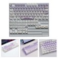 thumbnail image 2 of JZROCKER 116Keys Cartoon Keycaps For Mechanical Keyboard Switches Cartoon Rabbit, 2 of 18