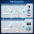 thumbnail image 6 of Gnolkee High-Speed WiFi Extender, AC1200 Dual Band Internet Booster with Ventilated Cooling Design, WiFi Signal Amplifier Wall Plug (White), 6 of 10