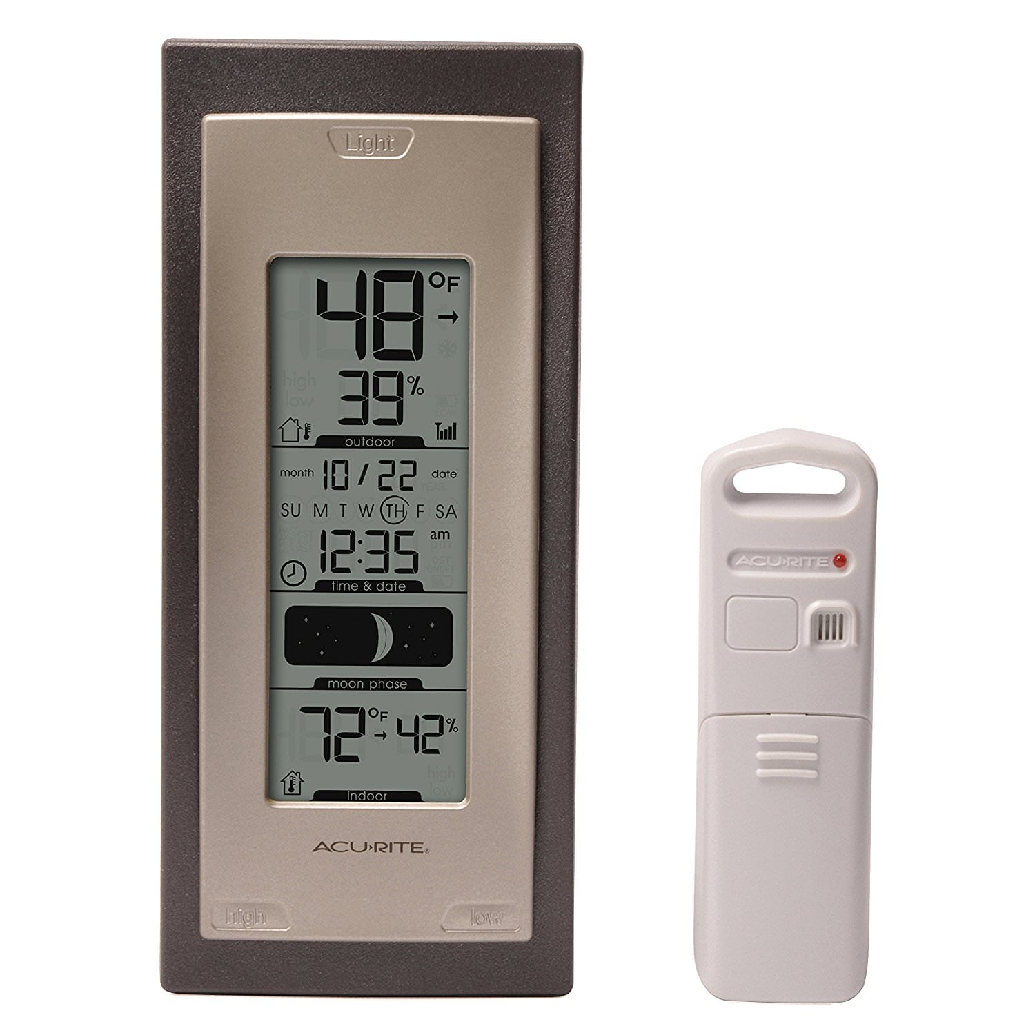 AcuRite Humidity Meter/Thermometer Plastic Gray - Ace Hardware