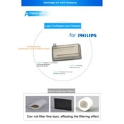 Philips Respironics Intake Filter for EverFlo & EverFlo Q