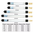 thumbnail image 4 of Submersible UV Sterilizer Lamp For Aquariums Ponds Fish & Tanks NEW, 4 of 7