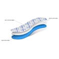 thumbnail image 2 of Odor and Bacteria Control Insoles - Kaps Actifresh - Made in Europe - All Sizes, 2 of 5