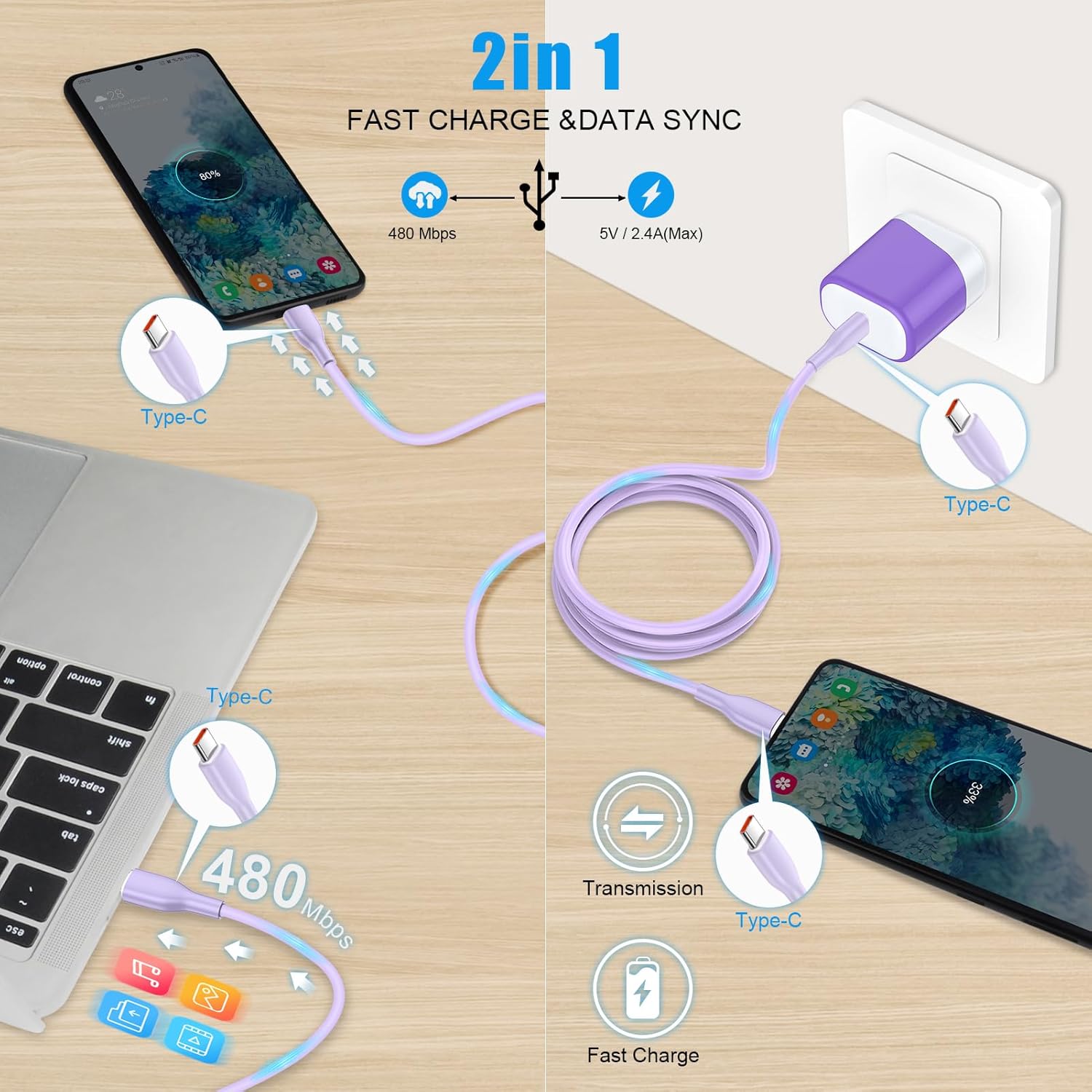 NeoMart Type C Phone Fast Charger for Samsung Galaxy Z Flip7 FE 7 6 5 4 3 Z Fold7 6 5 4 A16 5G A15 A35 A25 A55 A56 S25 Ultra S24 S23 S22 S21,9a,9 Pro XL Fold,9,8,Wall Charger Cube USB C Cable 6FT