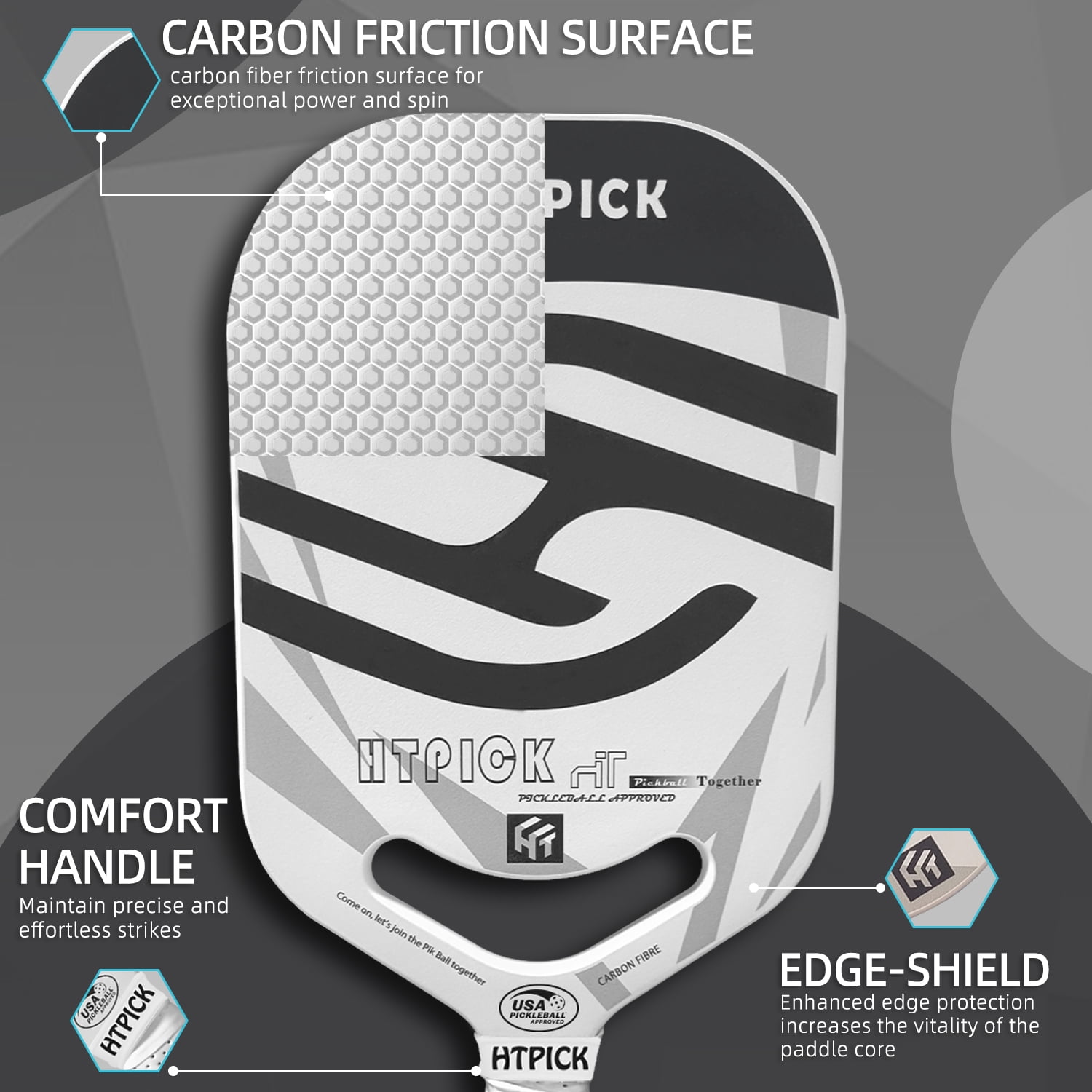 HTPICK Thermoformed Pickleball Paddle Set - T700 Carbon Fiber Surface, 16mm Honeycomb Core, Includes Paddle, 2 Overgrips & 2 Edge Guards,1 Pickleball Paddle Cover USAPA Approved