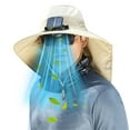 thumbnail image 4 of Sombrero de pescador grande con chal y protector de cuello para verano, para hombre, para exteriores, con ventilador solar recargable y gran viento., 4 of 4
