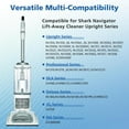 thumbnail image 4 of Filters for Shark Navigator Lift Away Deluxe NV360 NV352 NV370 NV358 NV355 NV351 NV356E UV540 NV350 NV356 NV357, Compare to Part # XFF350 & XHF350, 2 Hepa + 4 Foam & Felt Filter Replacement, 4 of 9