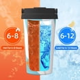 thumbnail image 5 of Daiia Three White Geese Printed Stainless Steel Tumbler with Lid and Straw, Double Wall Vacuum Insulated Coffee Tumbler Travel Coffee Mug with Leak Proof Lid, 5 of 8