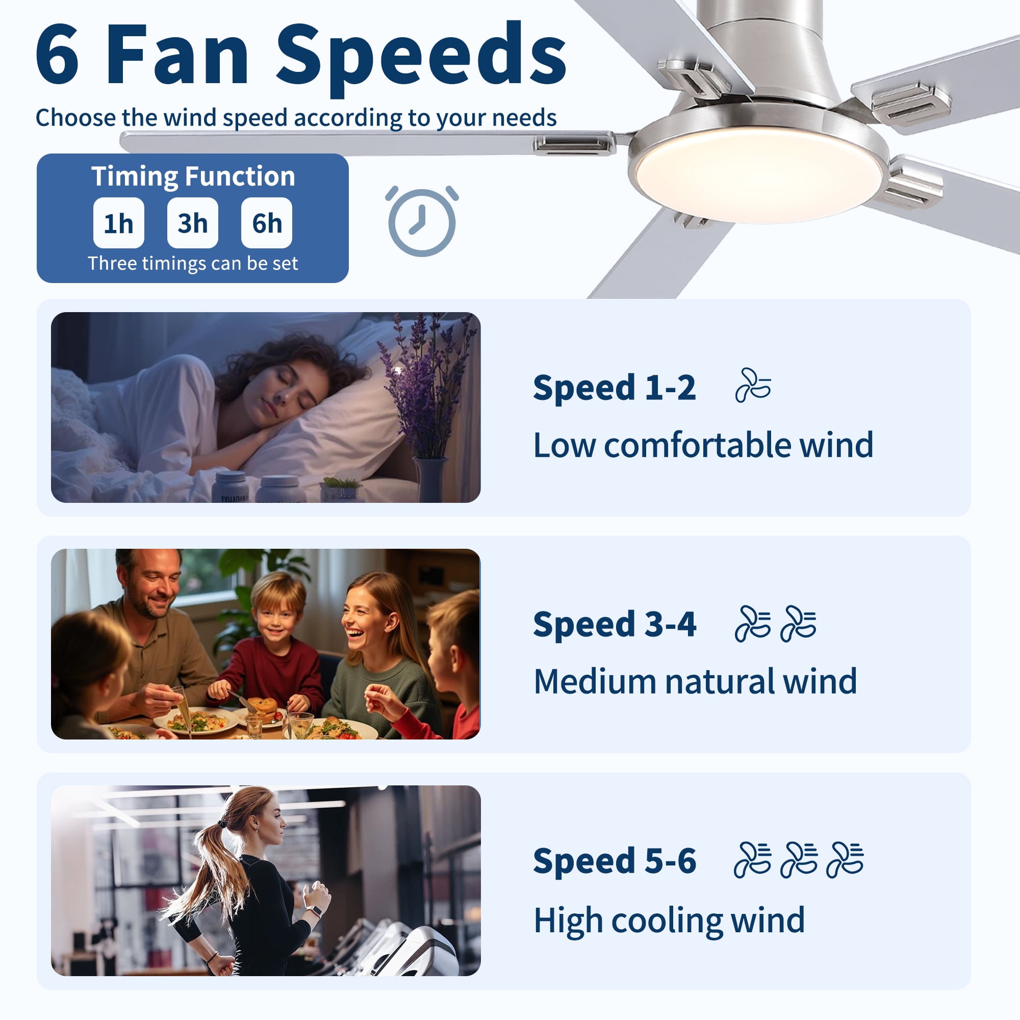 Leumius 52" Ceiling Fan with Lights and Remote, Mordern Minimalism Brushed Nickel Flush Mount Ceiling Fan with Light and Double-Sized Blades for Living Room Bedroom
