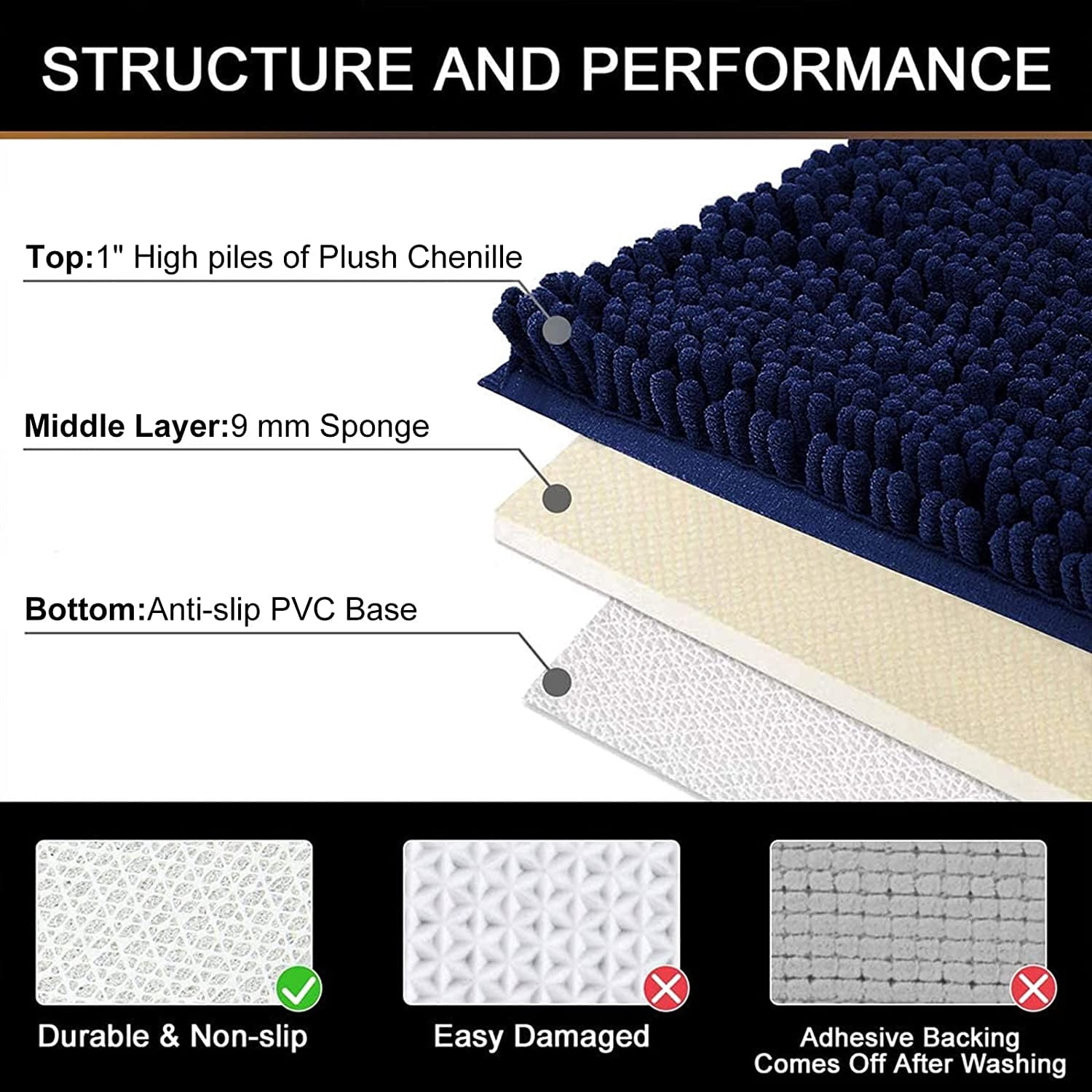 ASTARIN Extra Thick Striped Chenille Bath Rugs, Soft Chenille Bathroom Mats, Non Slip Absorbent Machine Washable Rugs for Shower Floor, Tub and Shower, Luxury Shaggy Bath Rugs (20"x32", Navy)