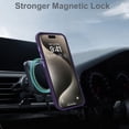 thumbnail image 5 of JTCASES for iPhone 12 Pro Max Magnetic Case Support Wireless Charging, Car Mount, Thin Lightweight Rugged Shockproof Shell Anti-yellow Clear Silicone Frame, Purple, 5 of 7