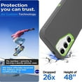 thumbnail image 5 of For Samsung Galaxy S24 / Galaxy S25 Case Shockproof Dust / Drop proof Heavy Duty Rugged Protectie Cover 3 in 1 Layers Case For Galaxy S24 S25 6.2'' Dark Grey, 5 of 9