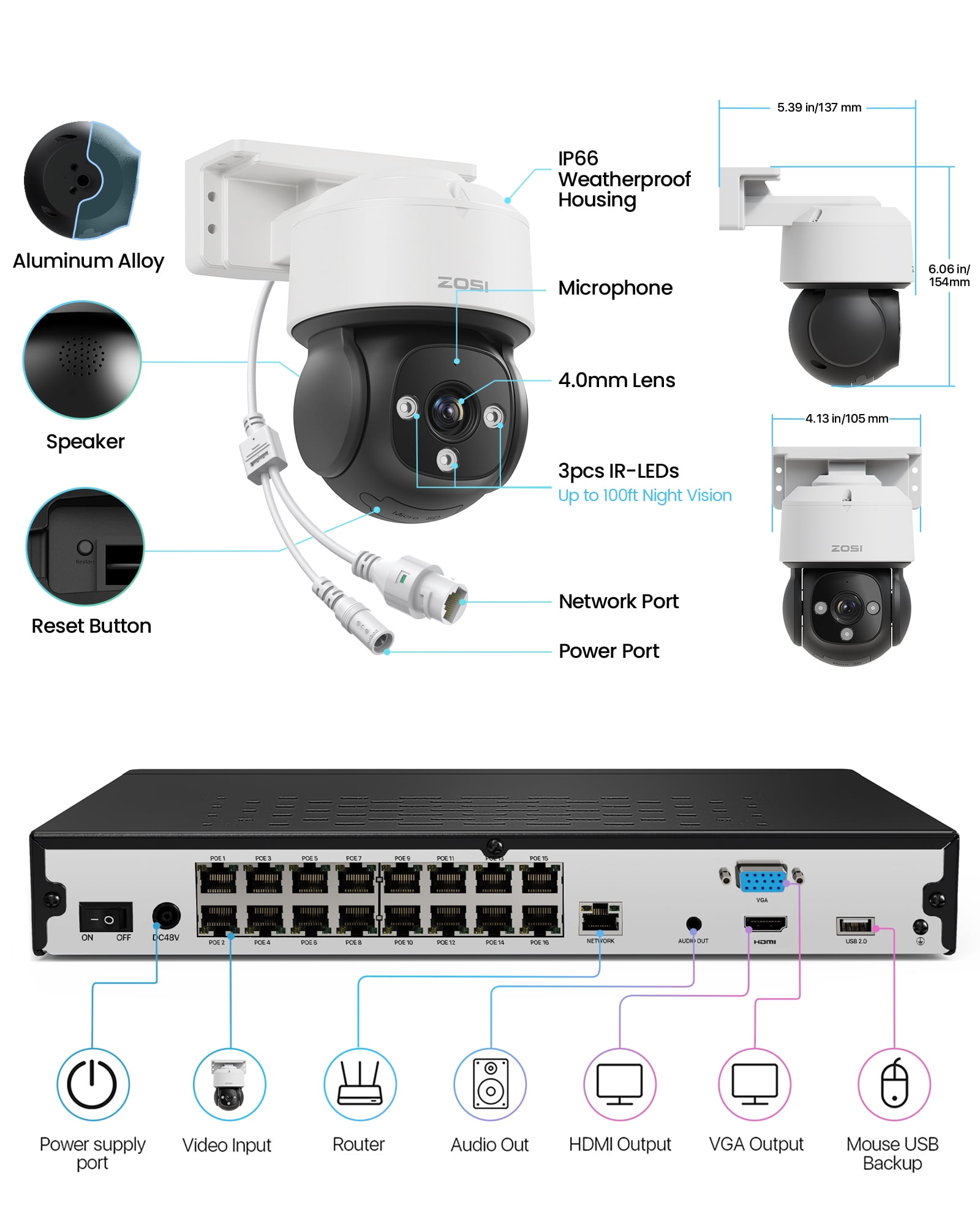 ZOSI 360°View 4K 16CH POE Security Camera System (32CH Expandable) with 4TB HDD, 8 x 8MP Wired PoE IP Dome Cameras Outdoor Indoor, AI Human/Vehicle/Face Detection, Two-Way Talk,Auto Tracking