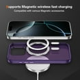 thumbnail image 4 of TECH CIRCLE Magnetic Phone Case for iPhone 16 Pro (2024 Release) 6.3", Compatible with MagSafe, Woven Texture Translucent Back Cover, Shockprooof Protective Lightweight Slim Case, Purple, 4 of 9