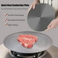 thumbnail image 3 of Heat Diffuser Heat Conduction Plate Non Stick Flame Guard Simmer Plate for Gas Stove, 3 of 7