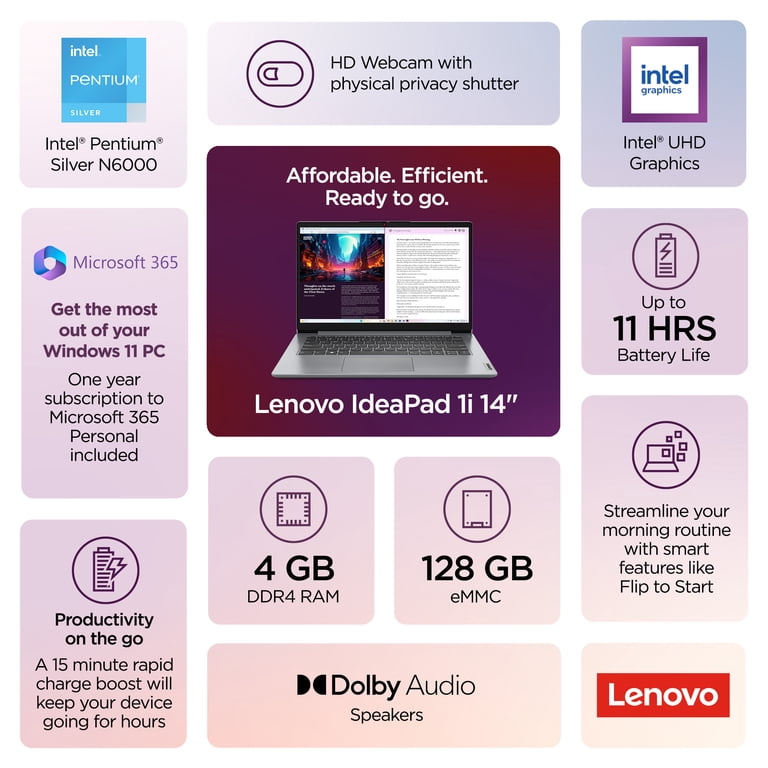 Lenovo IdeaPad 1 14" Laptop, Intel Pentium N6000, 4GB photo 2
