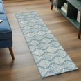 thumbnail image 5 of Beige Blue Flower Washable Area Rug 2 x 6 ft Ethnic Middle East , Soft Non Slip Rugs Stain Repellent Indoor Felt Carpet for Living Dining Room Bedroom Home Office, 5 of 9