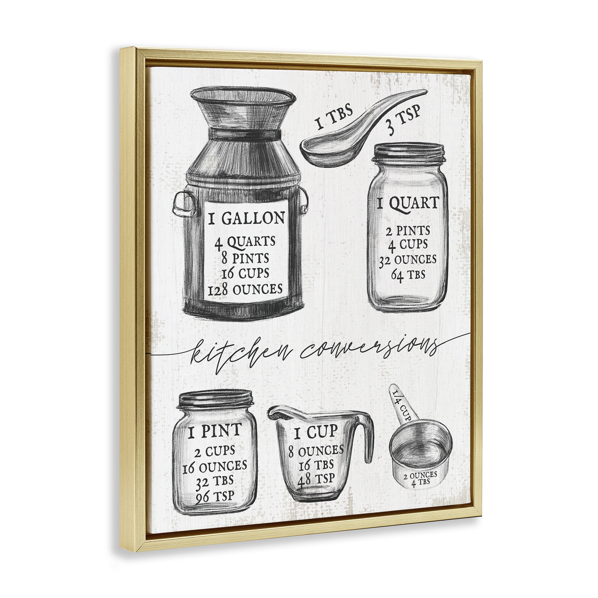 Stupell Industries Kitchen Conversion Chart Neutral Grey Word Drawing Design Metallic Gold Framed Floating Canvas Wall Art, 16x20, by Daphne Polselli
