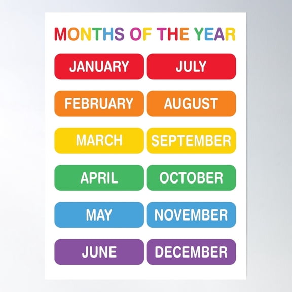 Months Of The Year Nursery Poster Poster Wall Art UNFRAMED PAPER POSTER, Home Decor