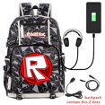 thumbnail image 1 of Mochila con estampado a la moda para niño y niña, Bolsa Escolar con USB para viaje, resistente al agua, mochila grande para adolescente, 2020, 1 of 4