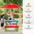 thumbnail image 3 of KOTEK Kids Picnic Table, Outdoor Kids Table and Bench Set w/Removable Umbrella, Plastic Children Patio Furniture, Toddler Picnic Tables for Backyard, Garden, Nursery, Gift for Boys Girls (Red), 3 of 9