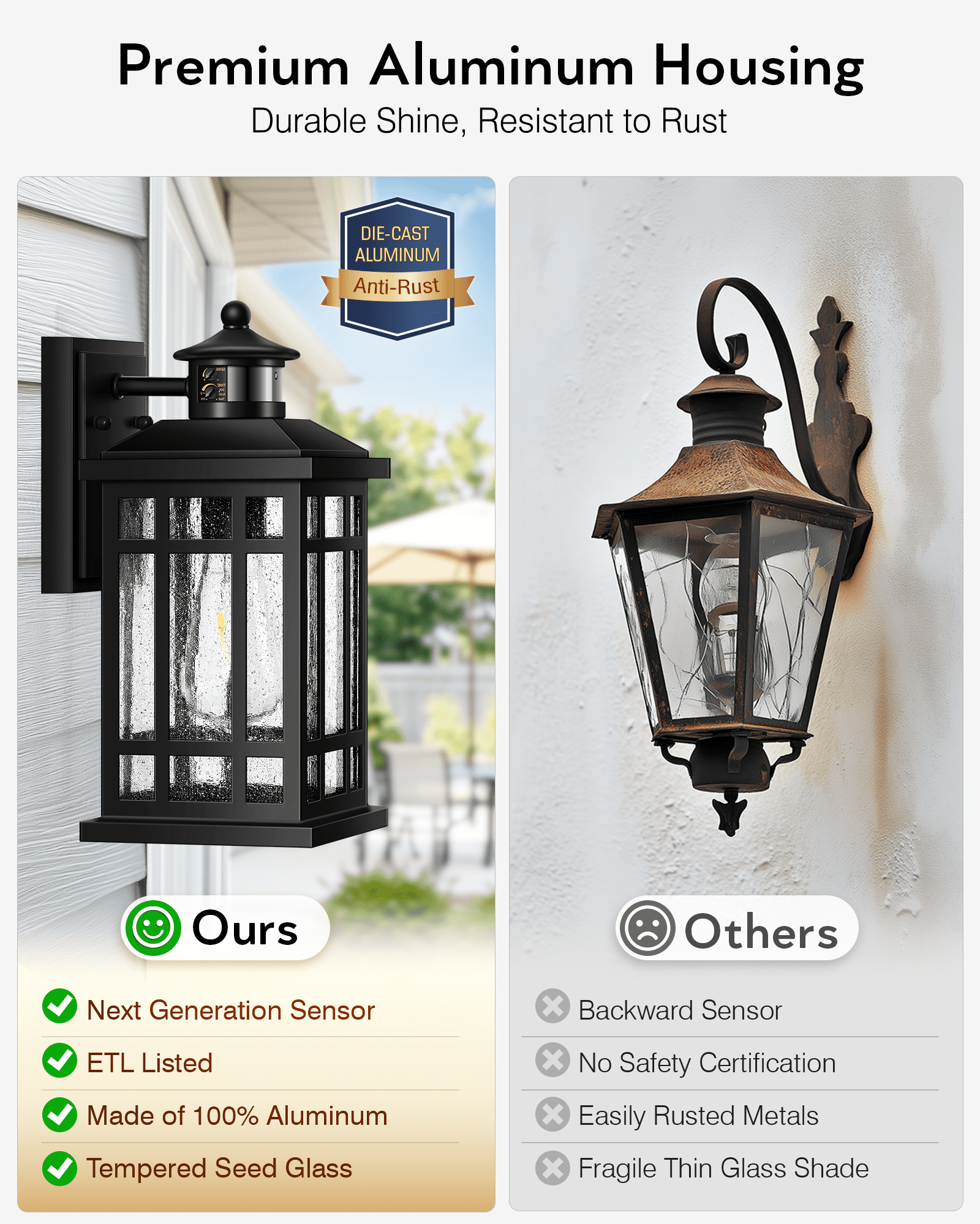 OPAXIS Motion Sensor Outdoor Wall Light, Adjustable Sensing Range Outside Lights for House, Black Dawn to Dusk Sconce Lights for Patio, Anti-Rust Waterproof Porch Lantern Wall Mount with Bubble Glass