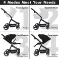 thumbnail image 3 of Foldable baby stroller - lightweight aluminum frame, waterproof fabric, reversible backrest, adjustable footrest, canopy peekaboo window, grande almacenamiento basket, cup holder & safety harn..., 3 of 10